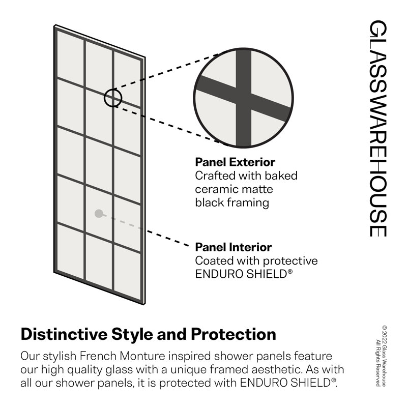 Glass Warehouse French Monture Noir 36" W x 78" H Frameless Fixed Glass